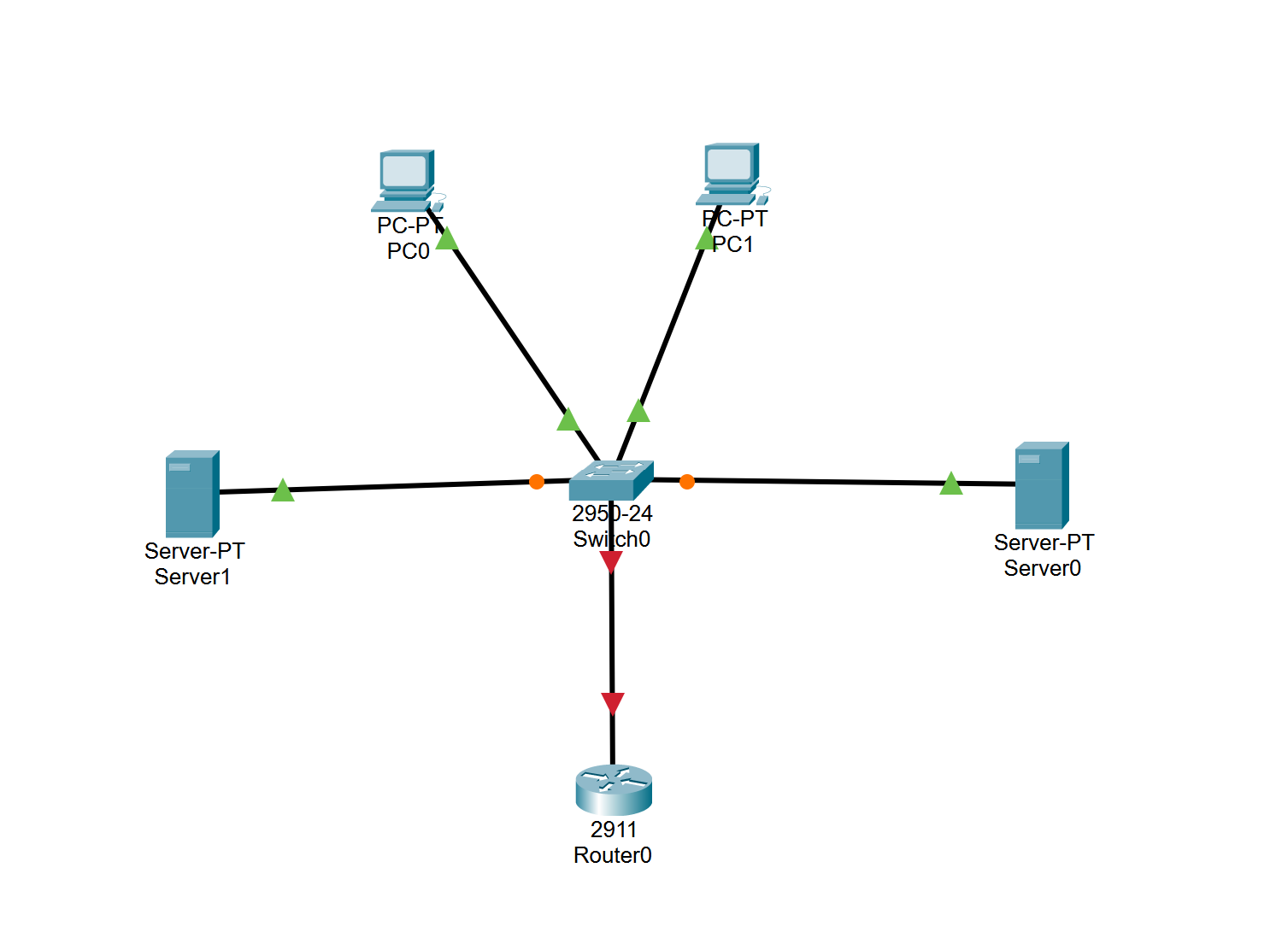 Screenshot 2.5